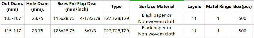 x-lock fiberglass backing sizes.png